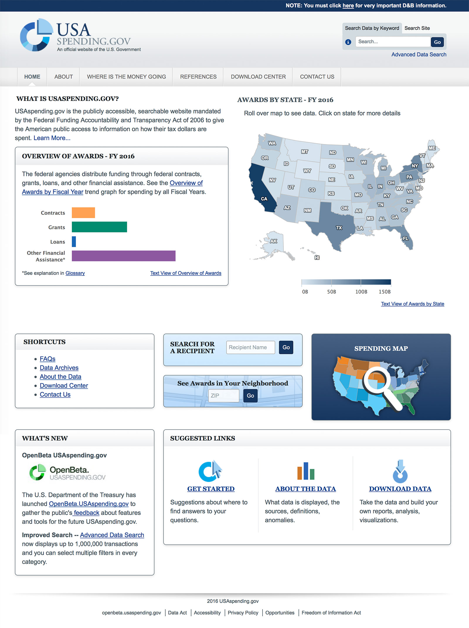 SharePoint site design